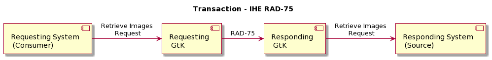 rad75.png